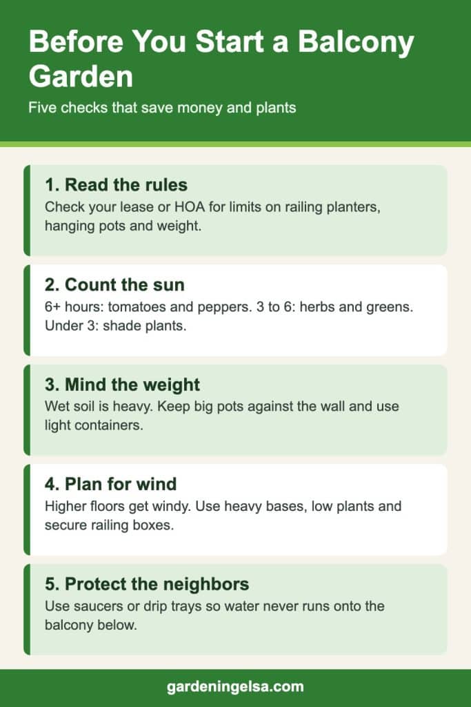 Balcony garden checklist infographic: building rules, weight, sun hours, wind and water drainage